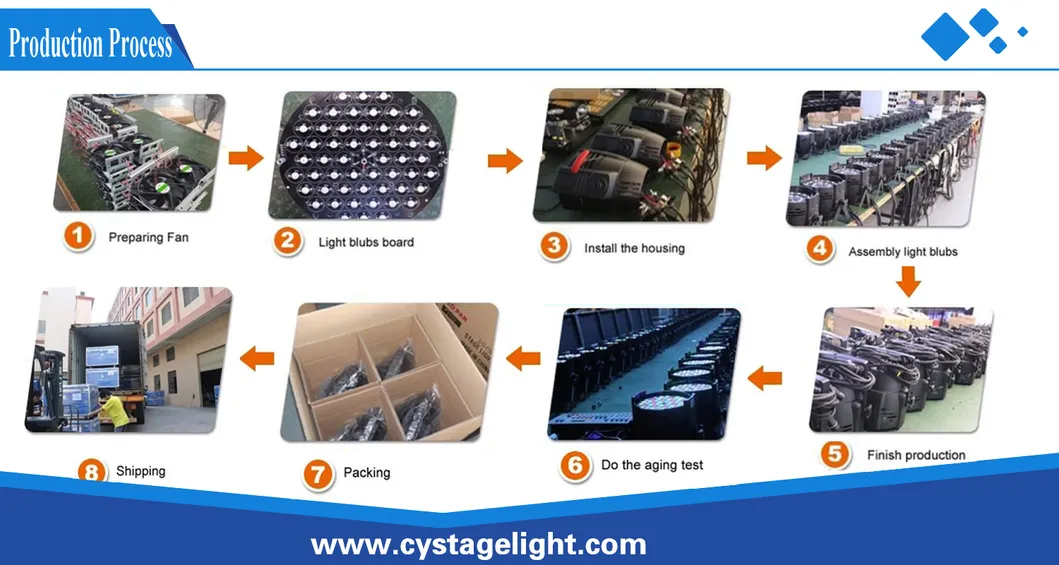 12X12W RGBWA UV 6in1 Outdoor LED PAR Can Light