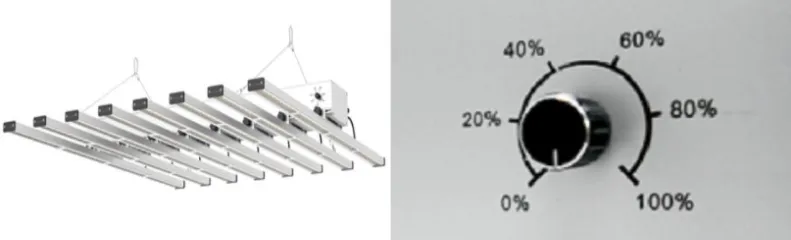 3 Years Warranty Samsung LED 561c 640watt 800watt Full Spectrum LED Grow Light for Meidical Plant Grow