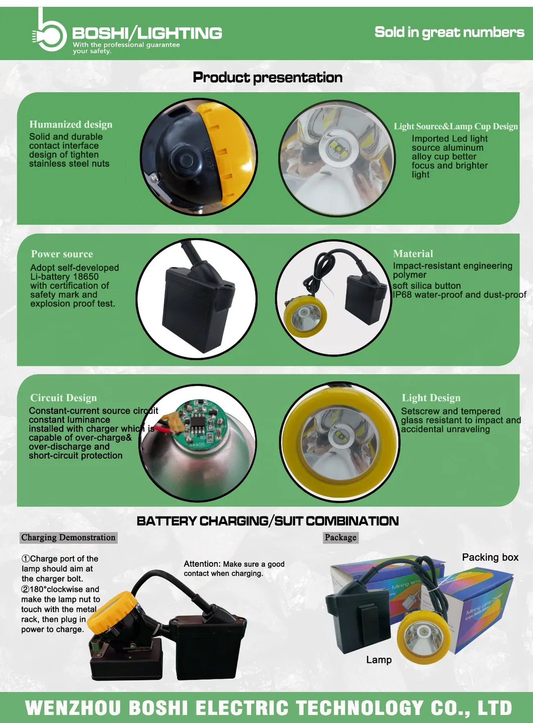 3W 6600mAh 350mA 16h CREE LED Head Lamp Kl5lm (B)