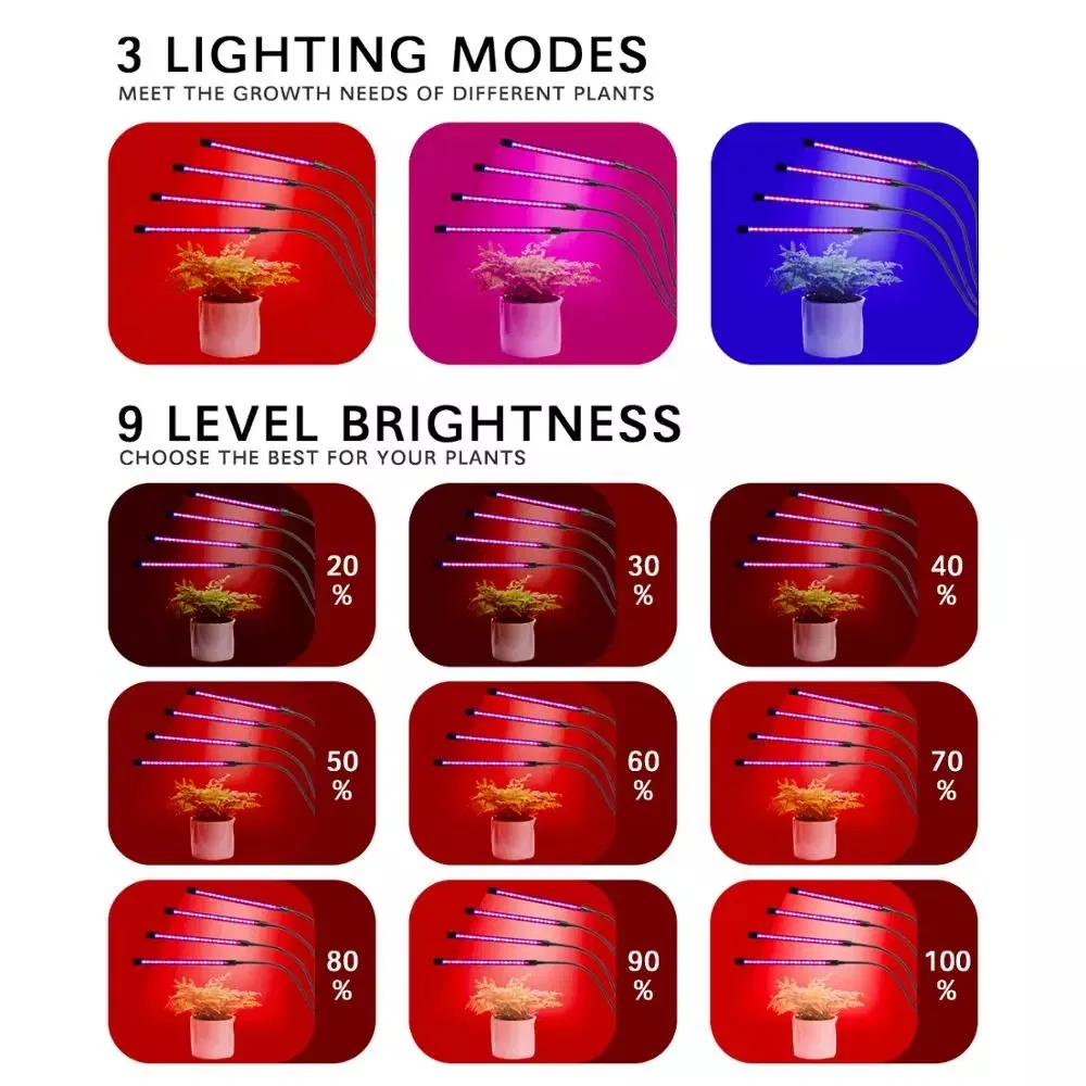 4 Heads Full Spectrum Plant Growth Light with Remote Control