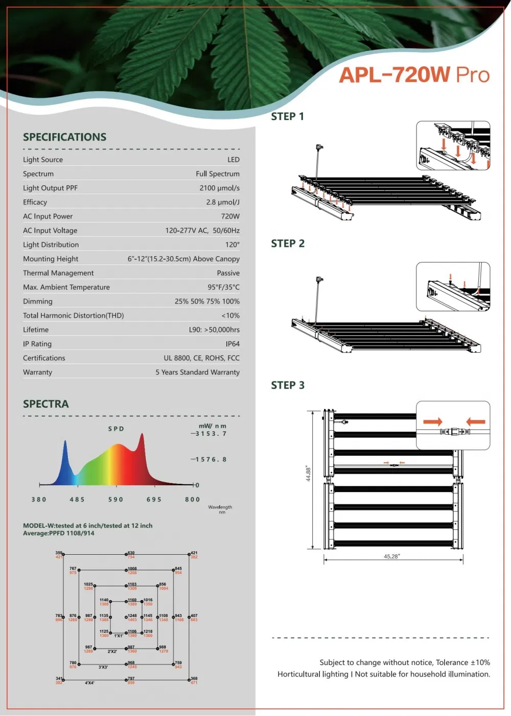 50000h LVD Approved Rygh Export Standard Paper Carton Lamp Gavita LED Grow Light
