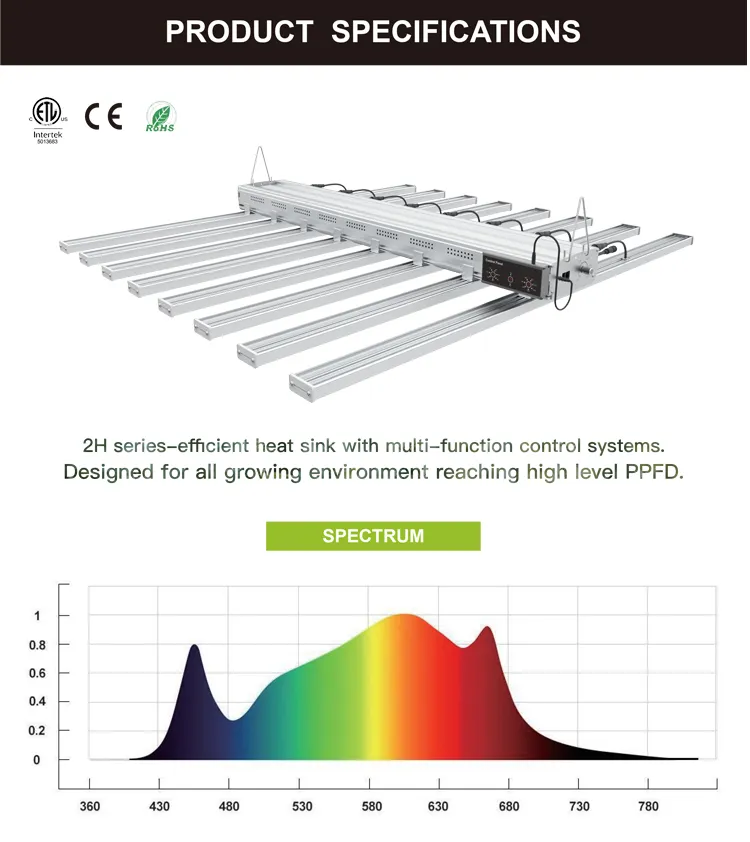 600W Sf4000 Spider Lm301b Lm301h LED Grow Light for Indoor Plants 1000W for Sale LED Grow Light
