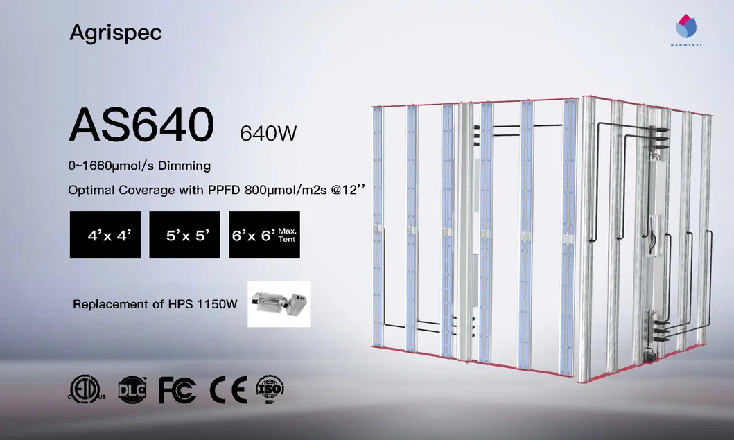 640W Dimmable LED Grow Light Factory Price