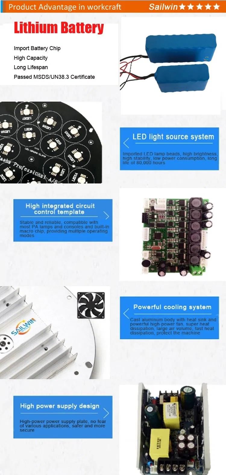 6X18W 6in1 Rgbaw+UV Battery Operated WiFi Mobile LED Stage Uplight