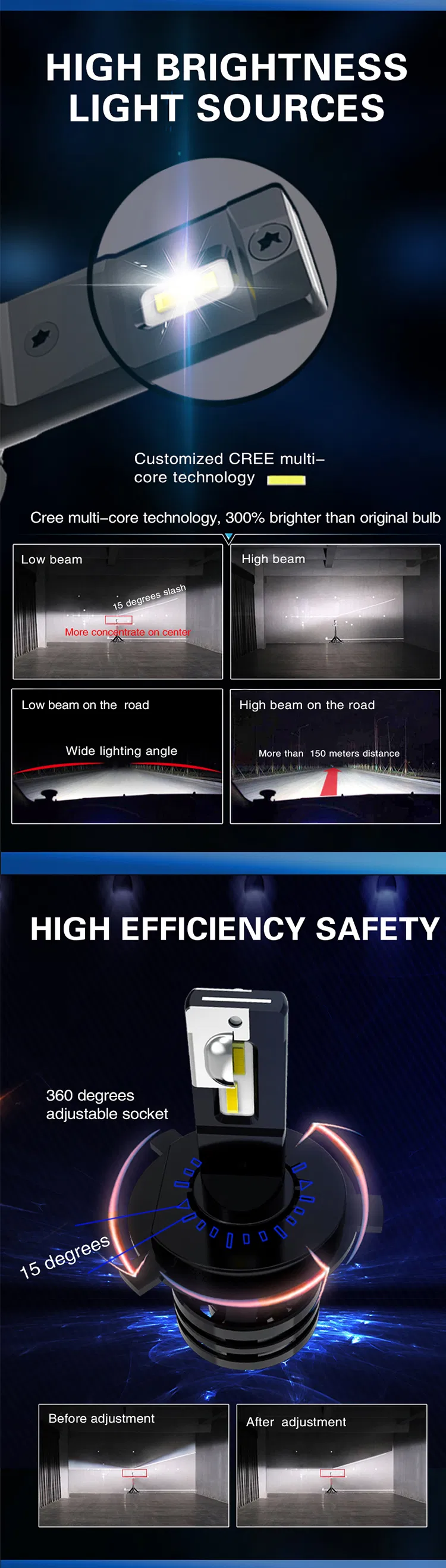 Auto Head Lights Mini LED Light Bulbs H1 H3 9004 9005 9006 9007 H13 H11 H4 M2 Car LED Headlight