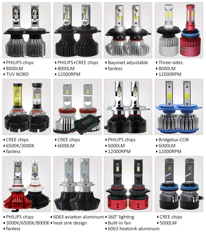Auto Head Lights Mini LED Light Bulbs H1 H3 9004 9005 9006 9007 H13 H11 H4 M2 Car LED Headlight