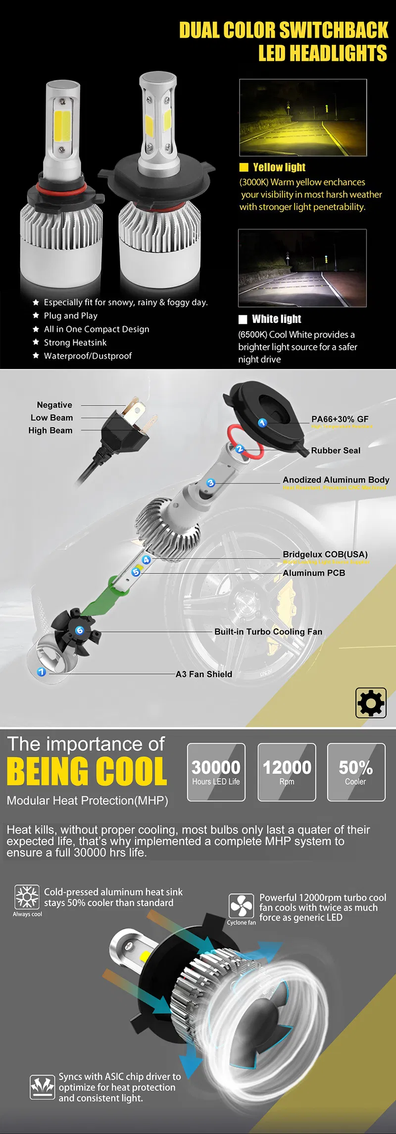 Best Heat Dissipation 8000lm S2 Dual Color Yellow H7 H13 3000K 6500K H4 Auto Car Light Bulbs LED Headlight