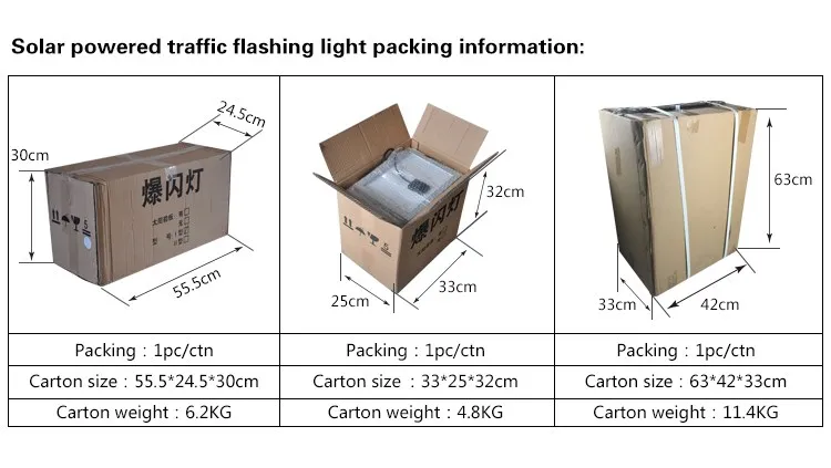 Double Flash Road Warning Lights LED Strobe Light with Solar Panel