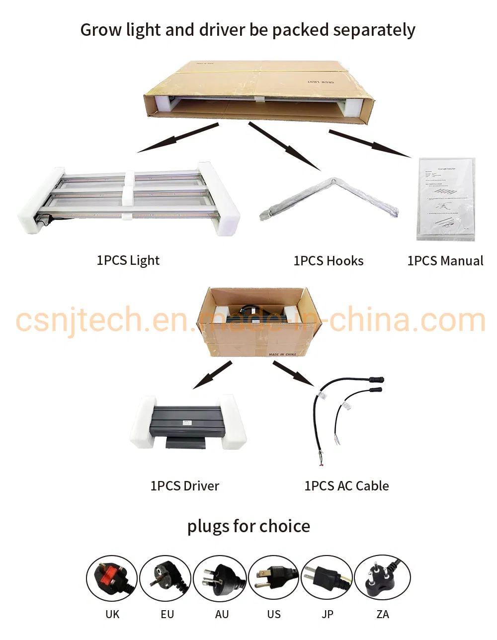 ETL and CE Approved 800W Commercial Full Spectrum LED Vertical Grow Bars with CO2 Diffusion Function Daisy Chain