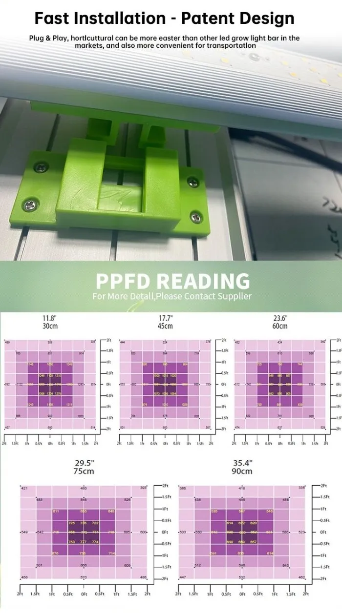 High Performance 800W Aluminum Rygh Plant LED Grow Light Rygh-Bz800