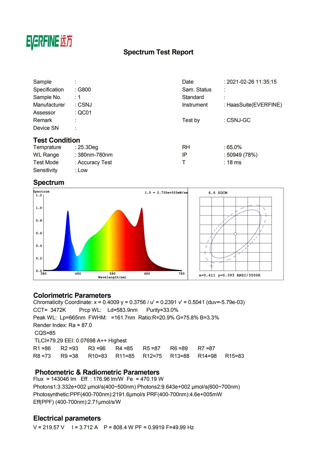 High Performance Vertical Farming 800W 1000W 8 Bars Plant Light Samsung 301b 301h Grow Lamp LED Full Spectrum Grow Lights