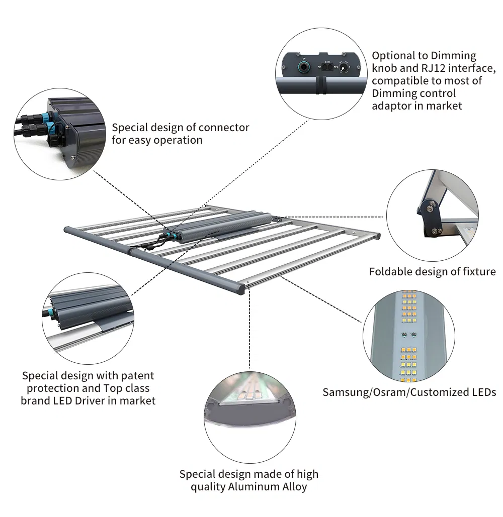High Performance Vertical Farming 800W 1000W 8 Bars Plant Light Samsung 301b 301h Grow Lamp LED Full Spectrum Grow Lights