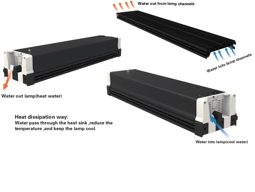 High Power 400W 800W LED Grow Light