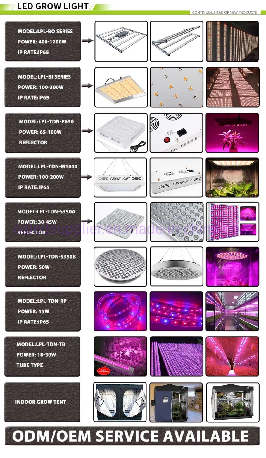 Higrowsir Horticultural Lighting 2021 New AC100-277V 800W IP67 Full Spectrum LED Farming Light with UV IR Grow Light for Greenhouse to Supplement