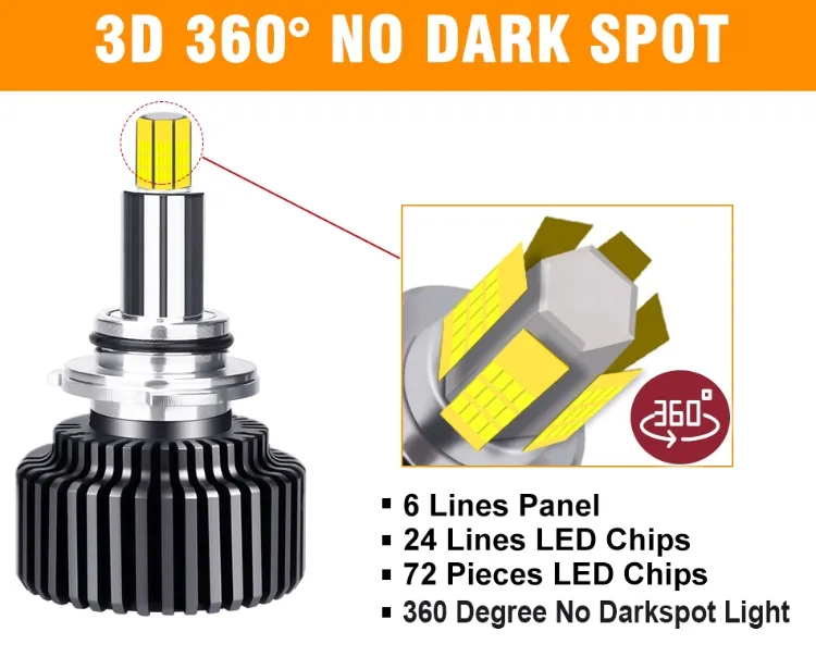 New 360 Degree Headlight Focos LED H1 H7 LED 360 Hb3 Hb4 9012 H4 20000lm Faros LED Bombillas Luces LED H4