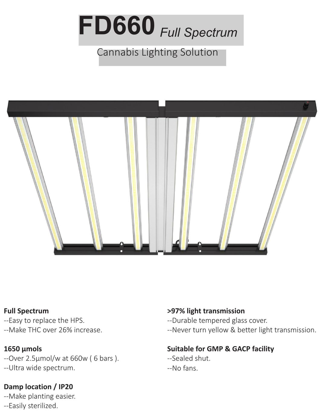 Newest Hortibloom Mega Plus Full Spectrum Commercial Horticulture 660W LED Grow Light Bar Hot Sale Products