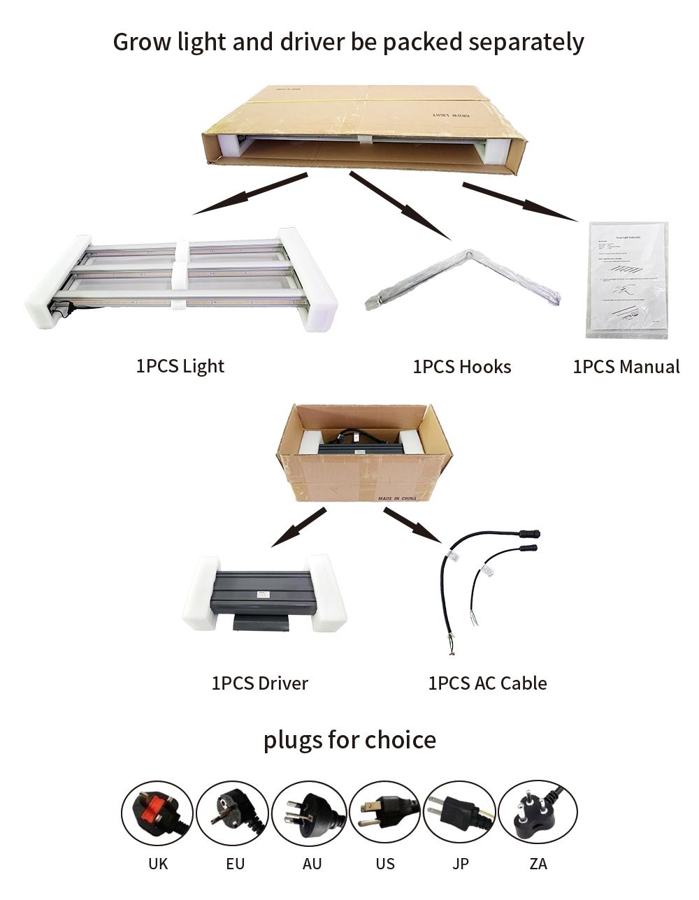 Spydr Type New Designing Full Spectrum 800W LED Plant Grow Panel for Indoors Plants Daisy Chain