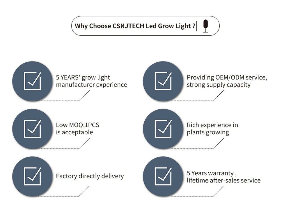 Us Warehouse Stocks Full Spectrum (630W/800W) LED Grow Light Same Quality as Fluence′ S or Gavita′ S