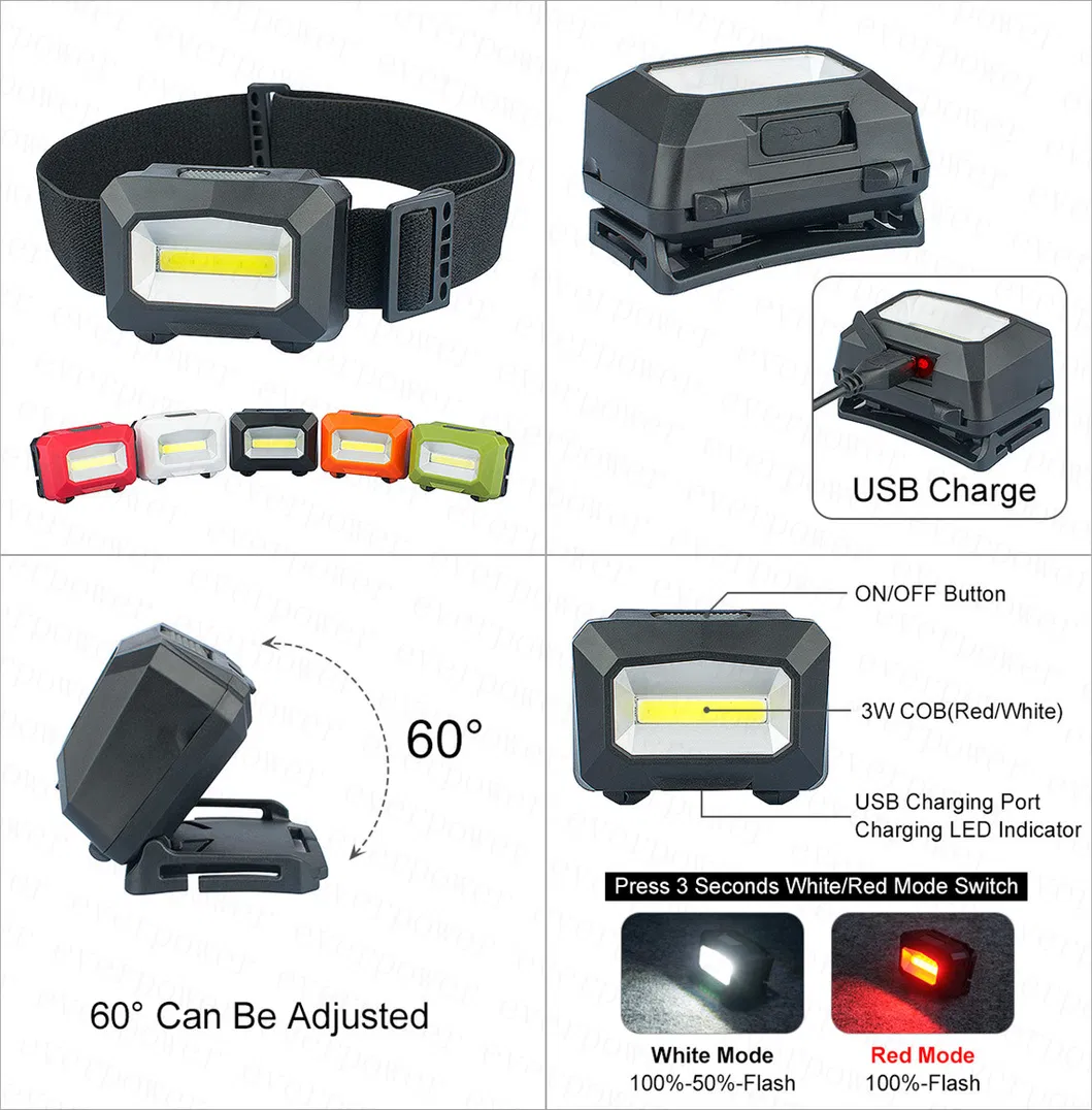 USB Rechargeable COB LED Headlamp for Camping