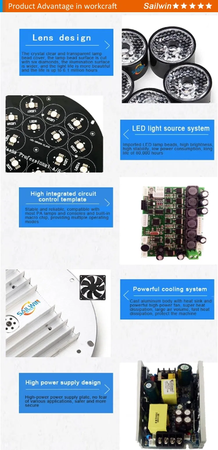 White+Amber 2in1 LED Stage Light Alumnium LED PAR Projector with Powercon